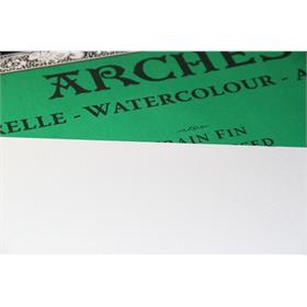 arches-watercolourgrainfin-coldpressed-texturecomparison.jpg